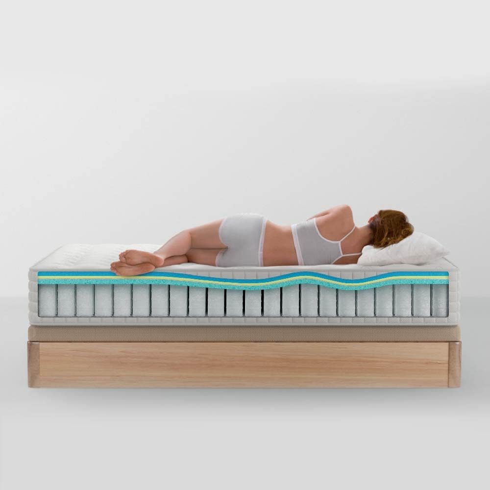 NALUI - Colchón Viscoelástico con Núcleo de Muelles Ensacados Galana 90x190cm con ViscoGel, Tejido Strech Cashmere y 3D. Altura:±26cm | Firmeza Suave | Hecho en España