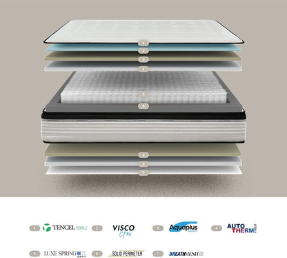 KUO Dream - Colchón Orsay Spring | Colchón de Muelles Ensacados | Transpirable, Adaptable y Ergonómico | 150 x 200 cm