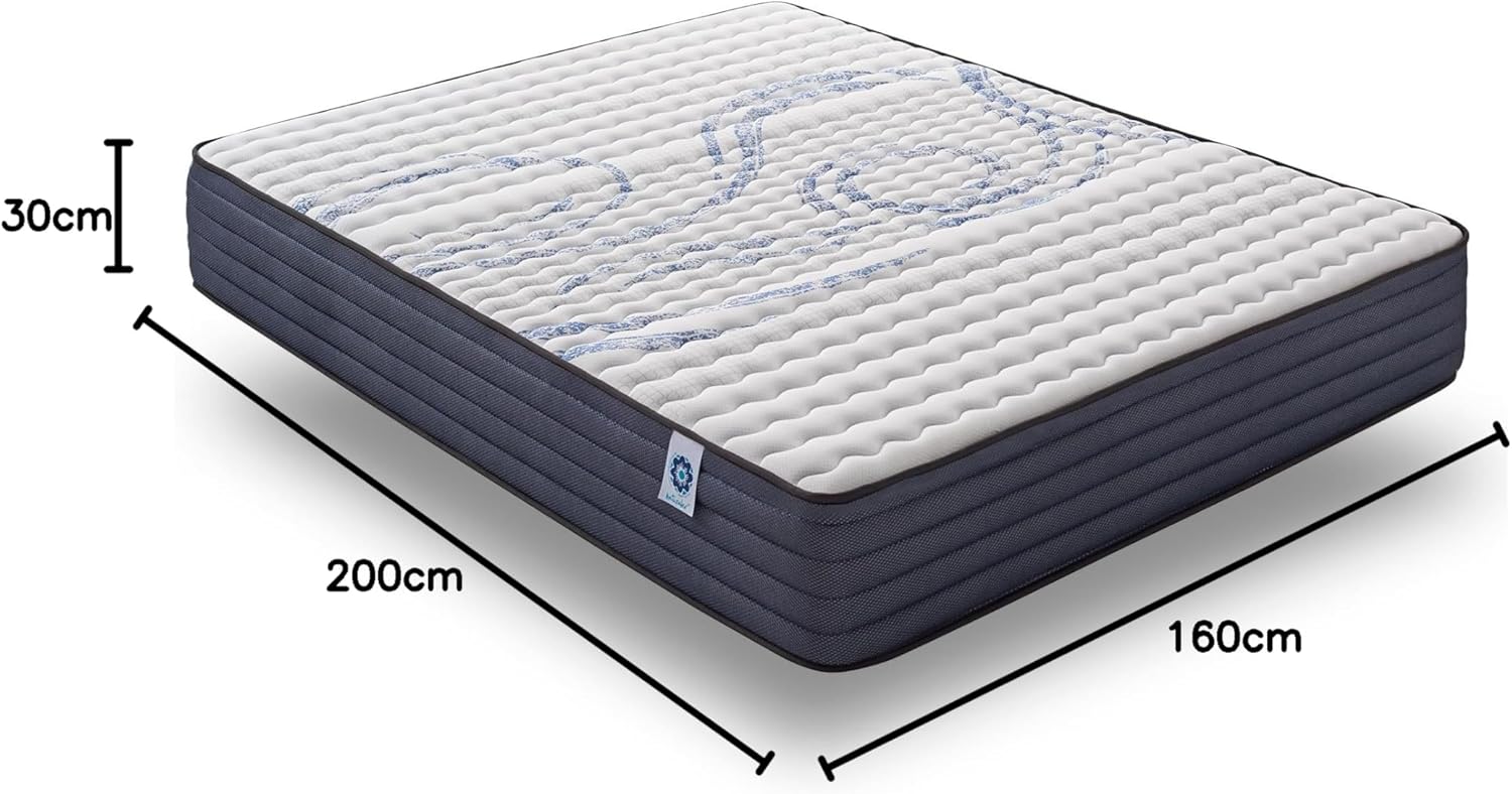 Naturalex - Colchón Viscoelástico Perfectsleep 160x200 cm - 30 cm - Firme - Espuma HR + Blue Látex - Transpirable - Confortable - Ergonómico - Hipoalergénico - Reversible Verano/Invierno