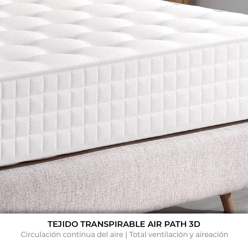 NALUI - Colchón Viscoelástico con Núcleo de Muelles Ensacados Galana 90x190cm con ViscoGel, Tejido Strech Cashmere y 3D. Altura:±26cm | Firmeza Suave | Hecho en España