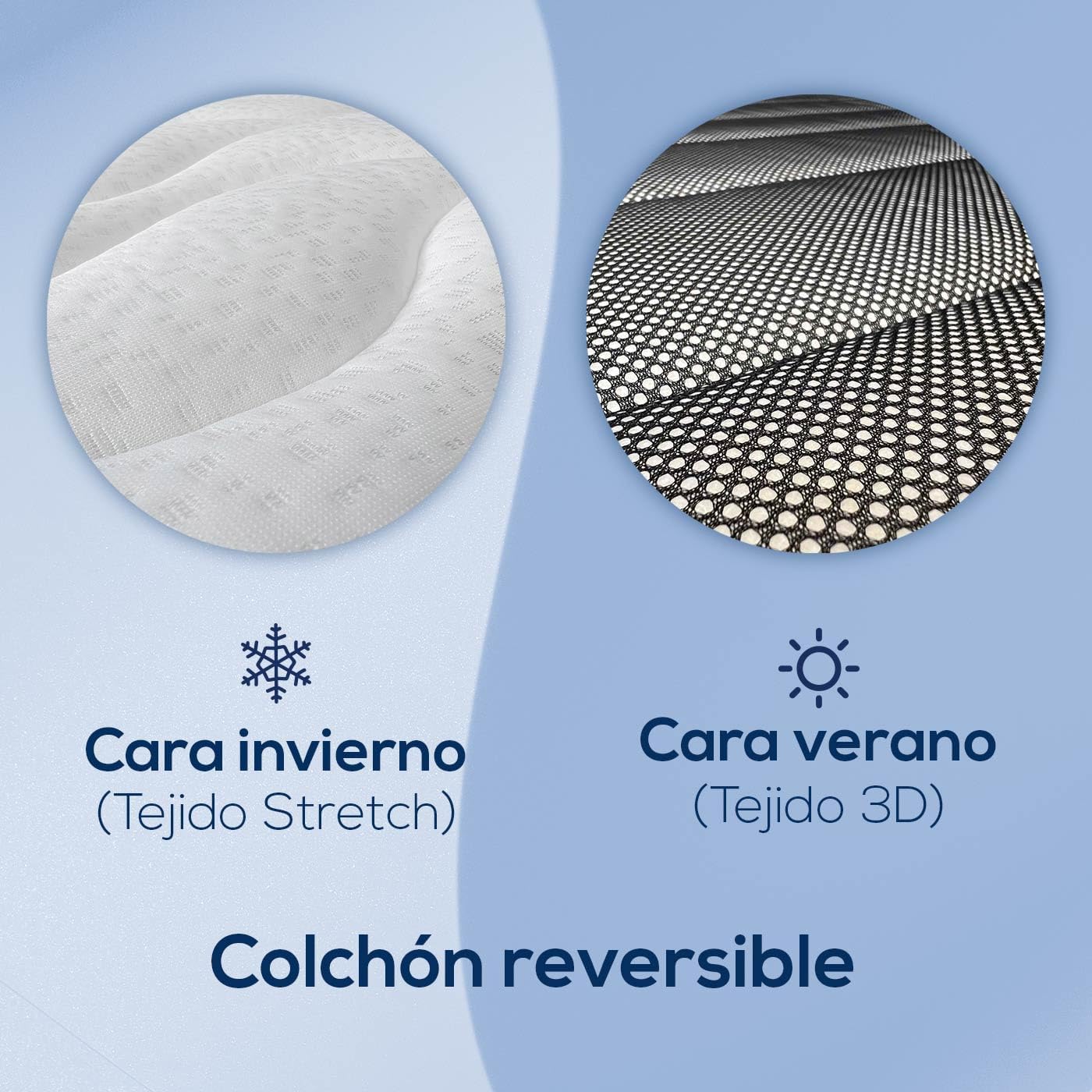 DUÉRMETE ONLINE - Colchón Viscoelástico Pocket Visco Reversible (Cara Invierno-Verano) Firmeza-Dureza Media-Alta, Grosor 30cm, Antiácaros, Antibacerias e Hipoalergénico, 150x190