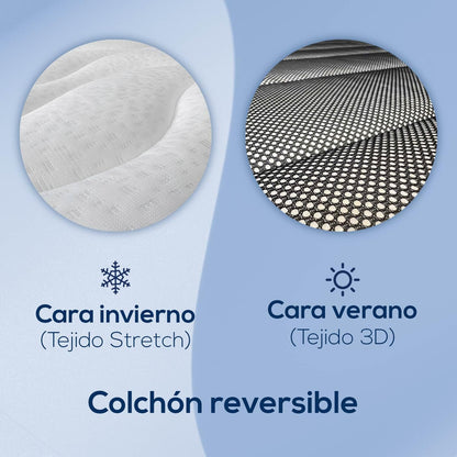 DUÉRMETE ONLINE - Colchón Viscoelástico Pocket Visco Reversible (Cara Invierno-Verano) Firmeza-Dureza Media-Alta, Grosor 30cm, Antiácaros, Antibacerias e Hipoalergénico, 150x190