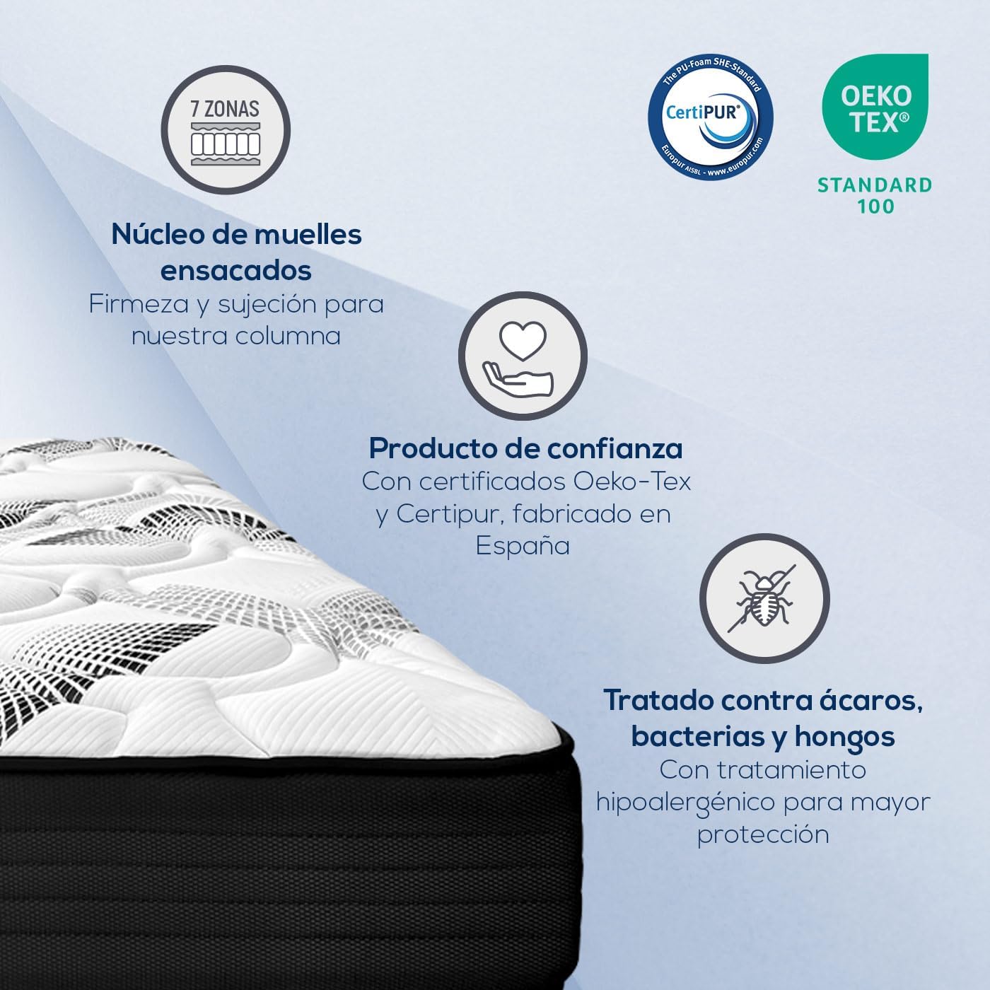 DUÉRMETE ONLINE - Colchón Viscoelástico Híbrido Eco Box con Núcleo de Muelles Ensacados, Confort Óptimo, Firmeza Intermedia, Antiácaros Antibacteriano e Hipoalergénico 140 x 190
