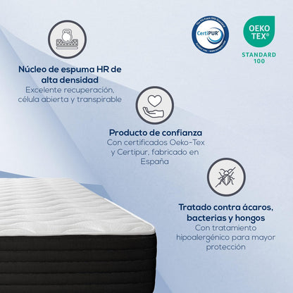 DUÉRMETE ONLINE - Colchón Viscoelástico Pocket Visco Reversible (Cara Invierno-Verano) Firmeza-Dureza Media-Alta, Grosor 30cm, Antiácaros, Antibacerias e Hipoalergénico, 150x190